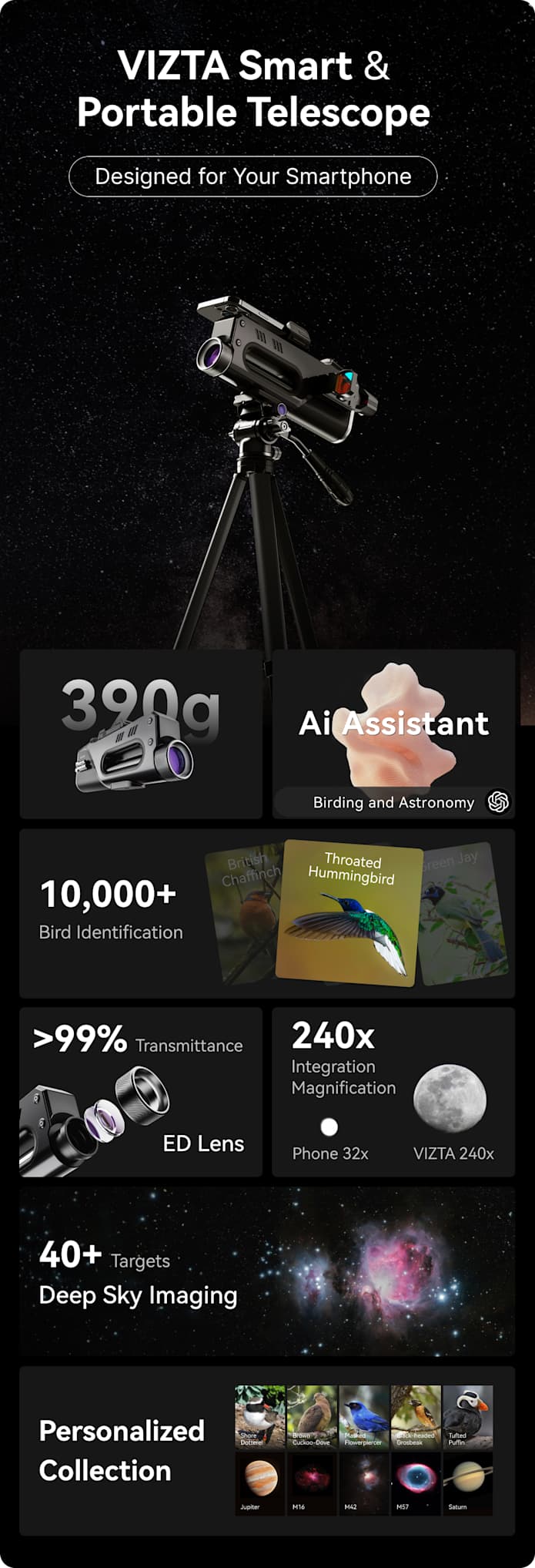 VIZTA Smart Telescope for Your Smartphones